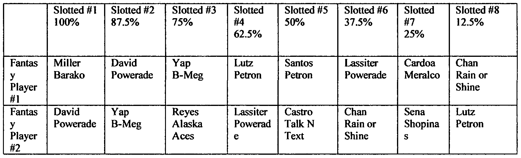Figure imgf000028_0001
