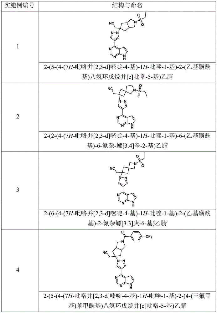 Figure BDA0002319666810000071