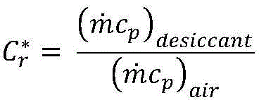 Figure BDA0001581050310000061