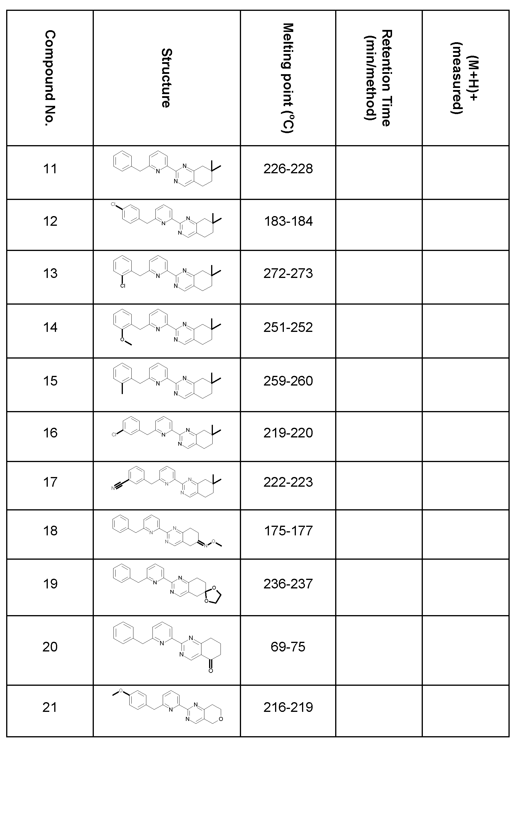 Figure imgf000078_0001
