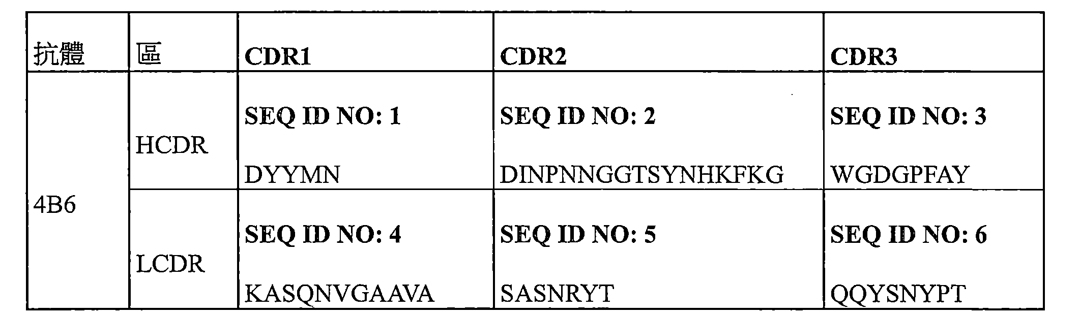 Figure 112117936-A0202-12-0103-136