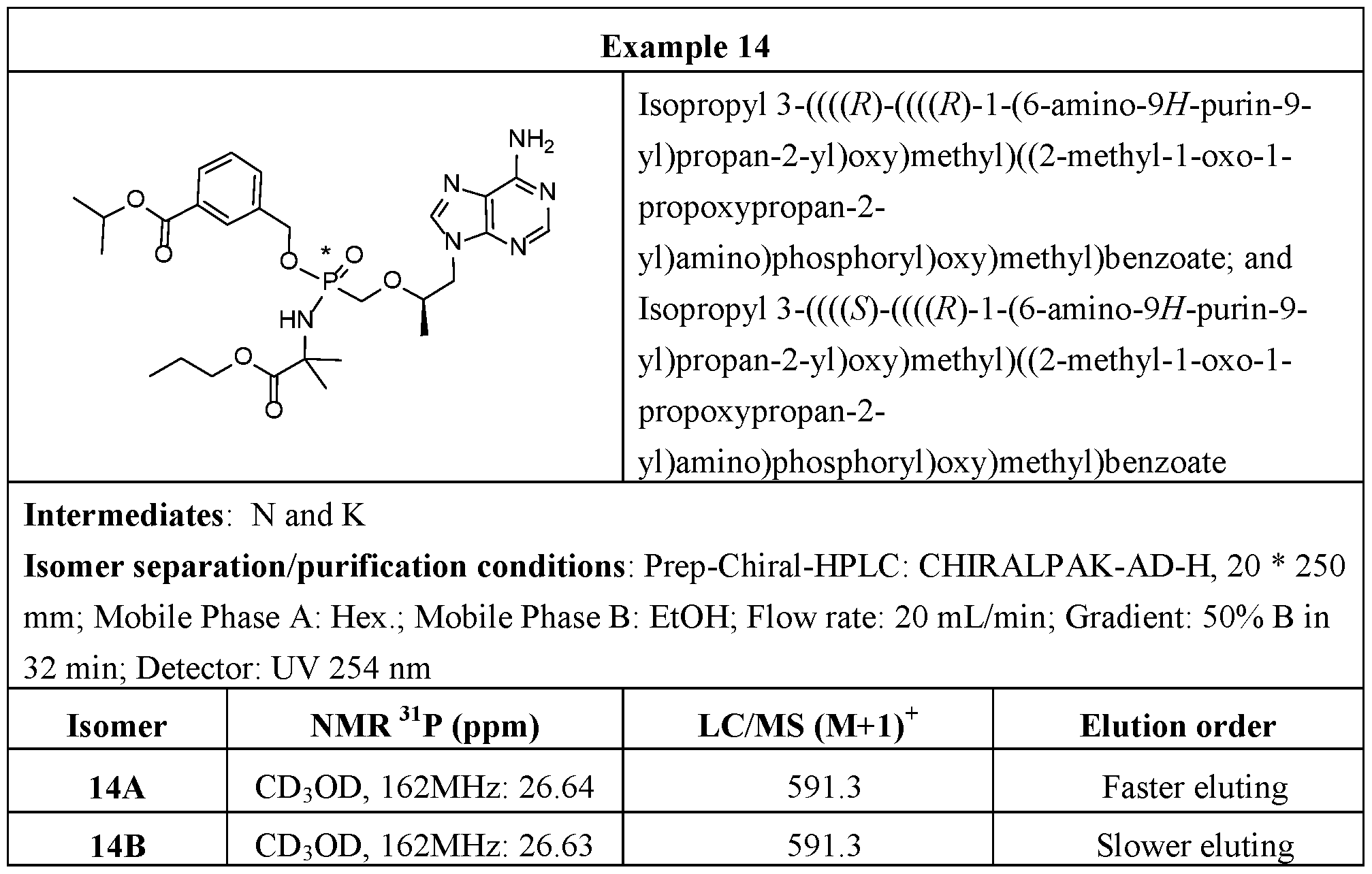 Figure imgf000055_0002