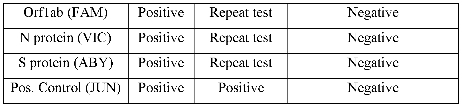 Figure imgf000063_0001