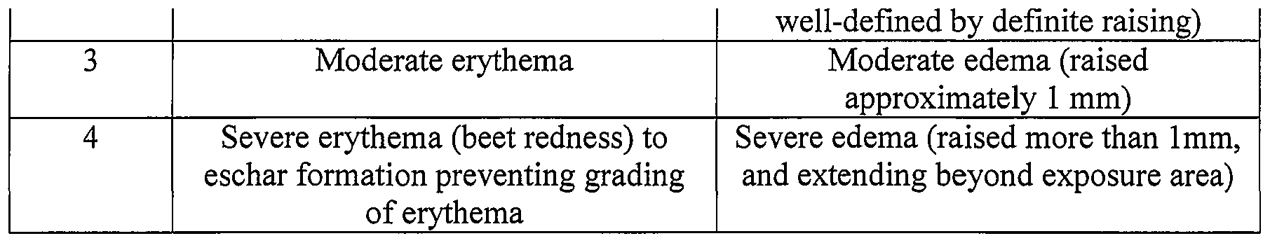 Figure imgf000036_0001