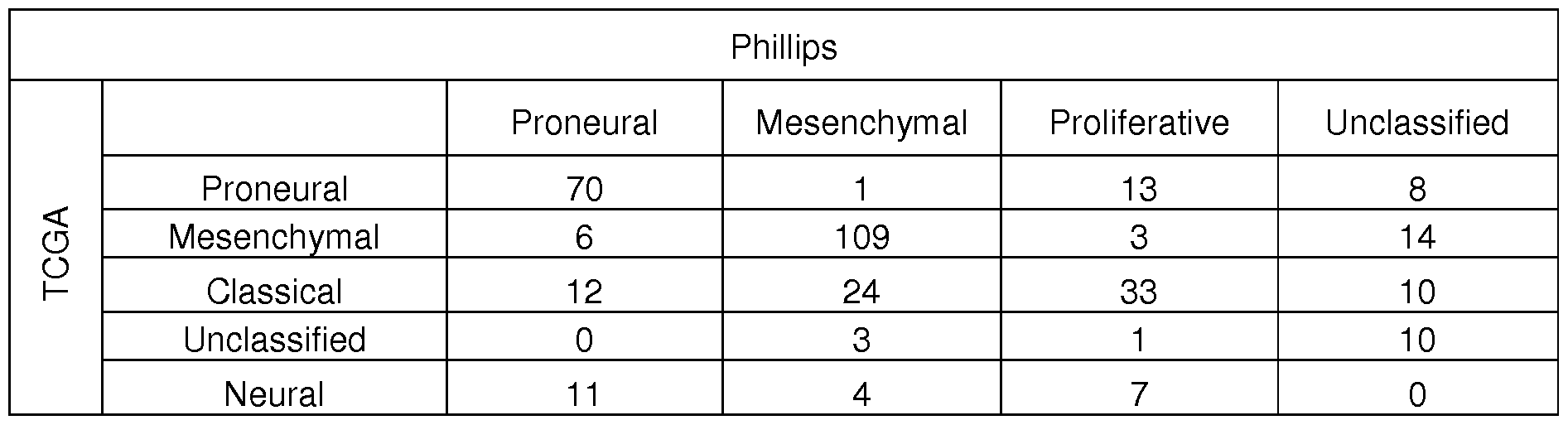 Figure imgf000038_0003