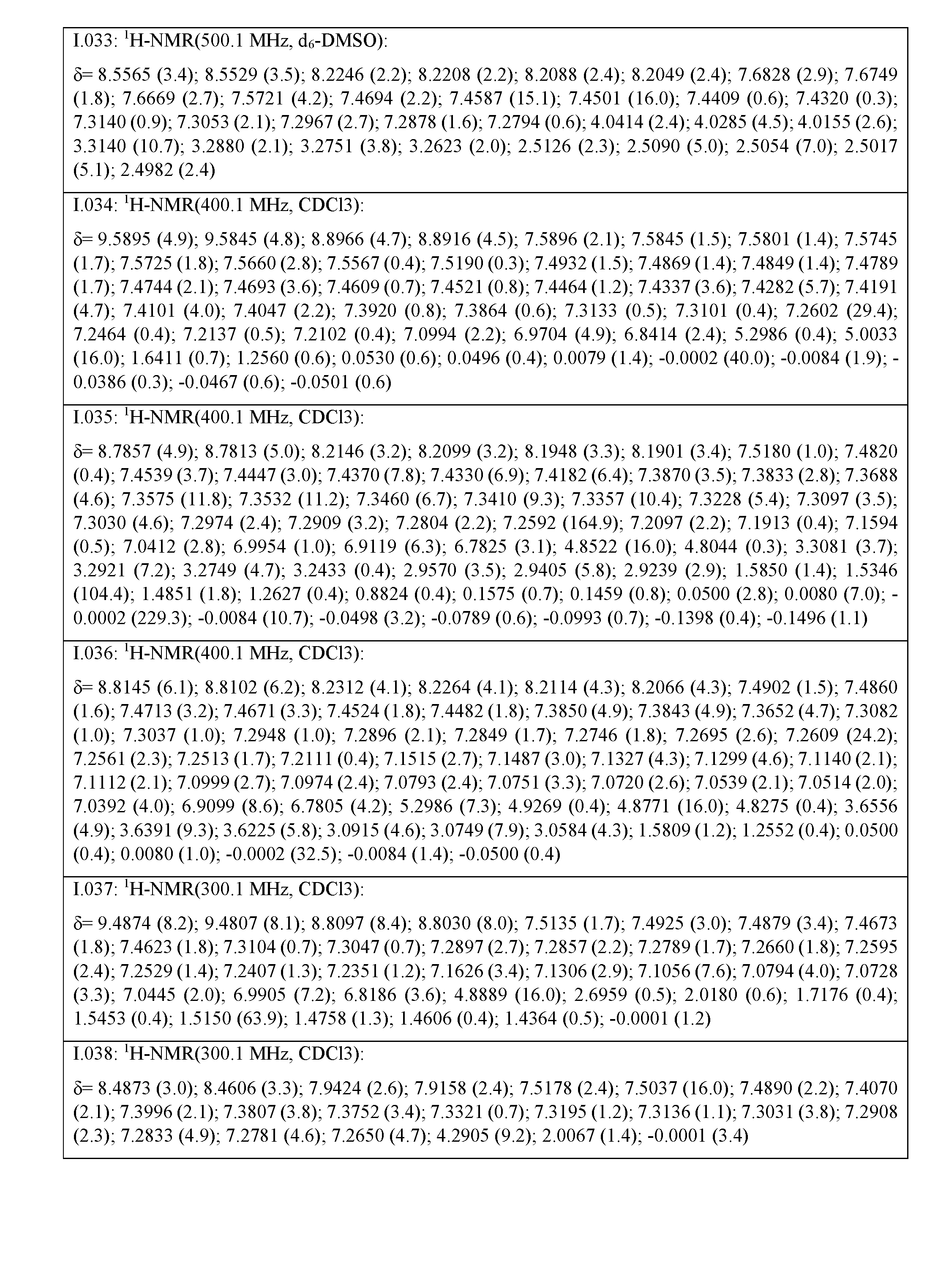 Figure imgf000104_0001
