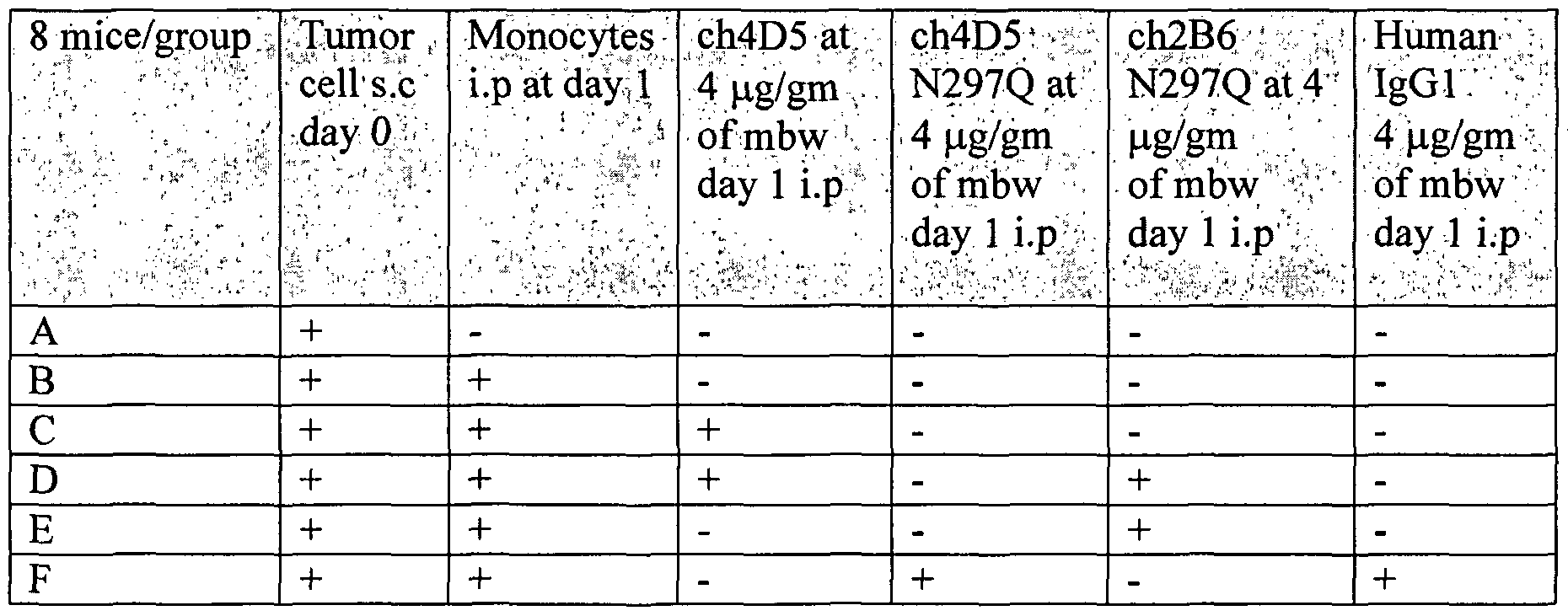 Figure imgf000084_0001
