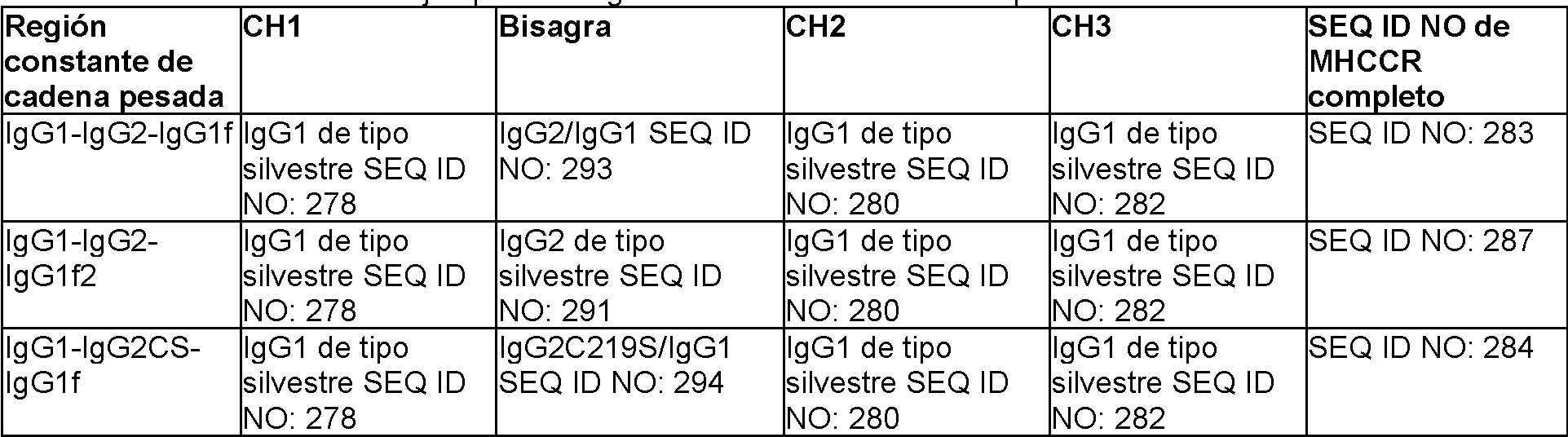 Figure imgf000031_0001