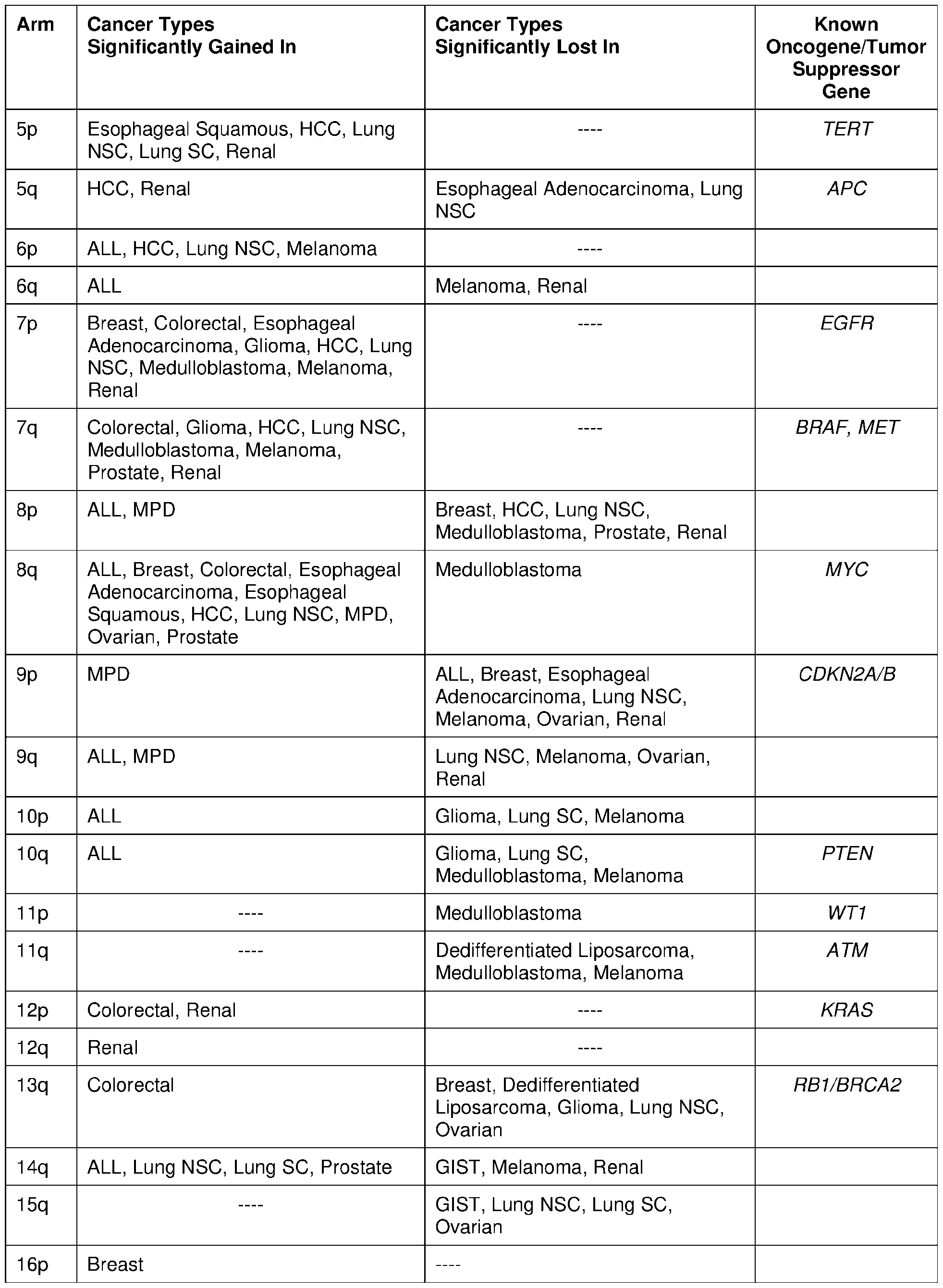 Figure imgf000083_0001