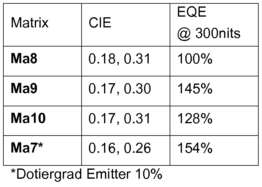 Figure imgf000106_0003