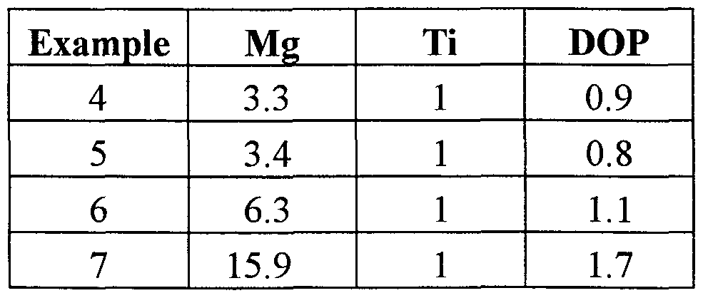 Figure imgf000017_0003