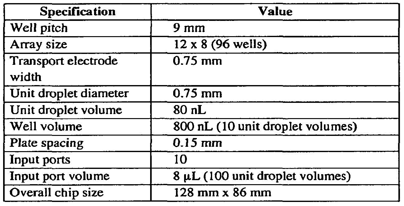 Figure imgf000041_0001