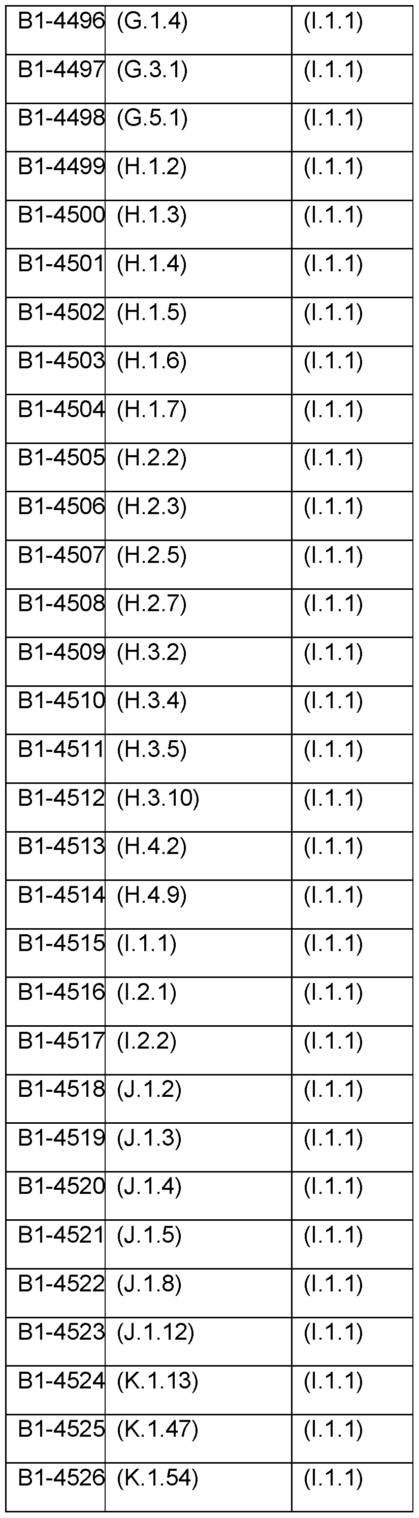 Figure imgf000123_0001