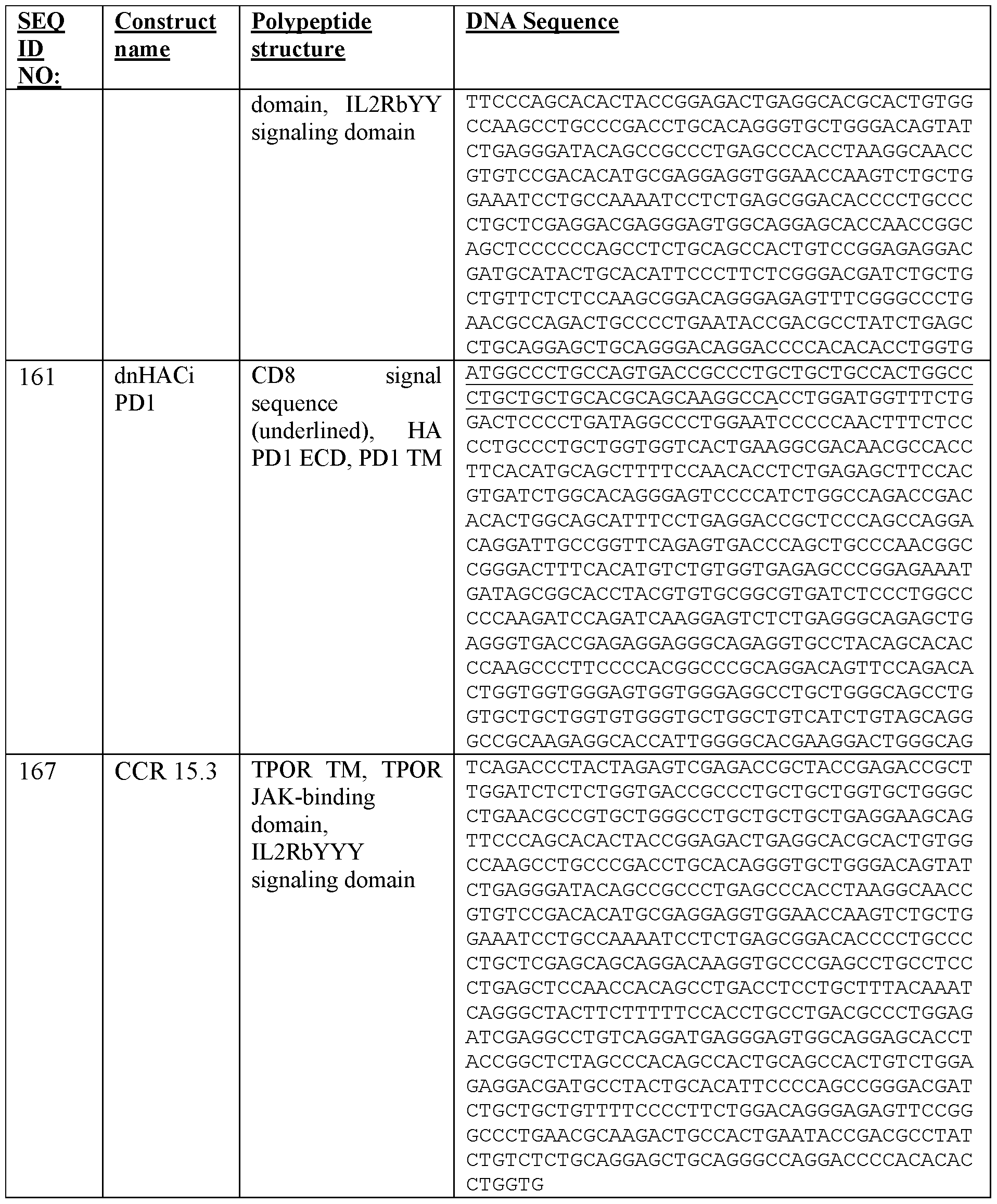 Figure imgf000083_0001