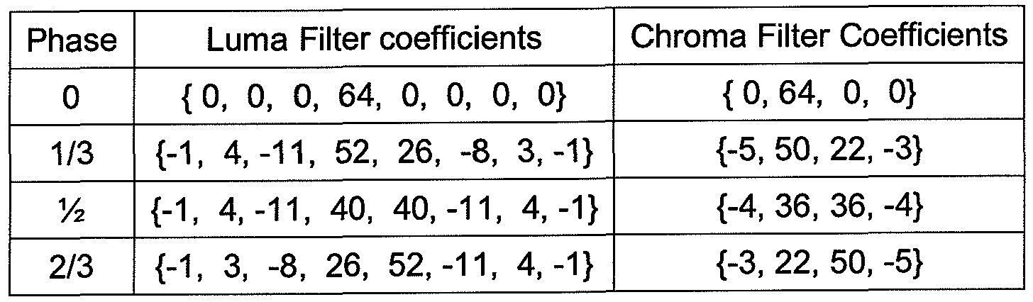 Figure imgf000053_0001