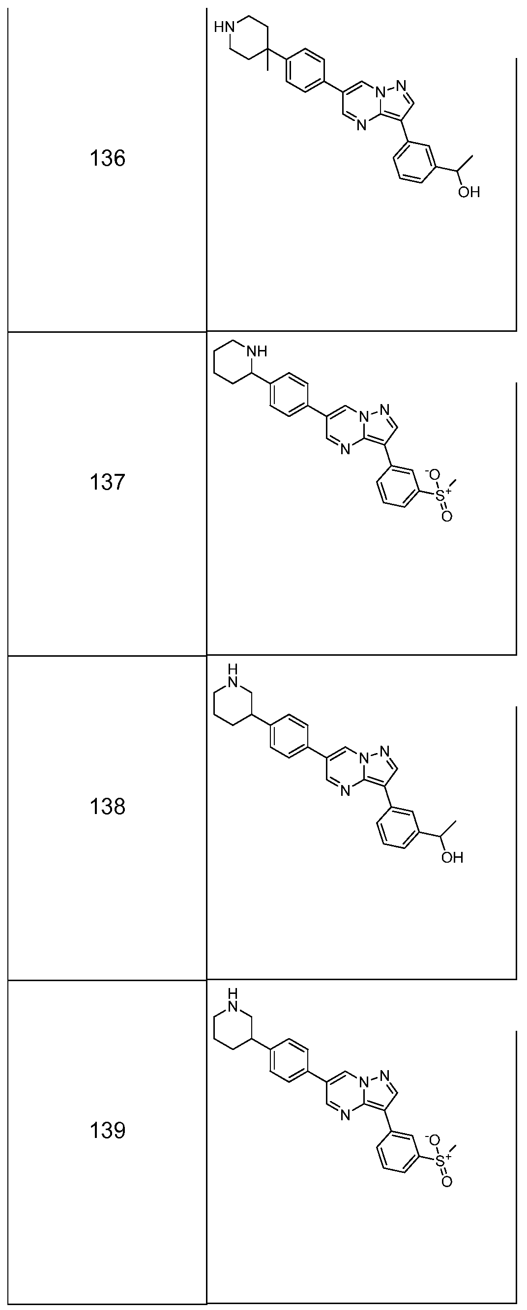 Figure imgf000255_0001
