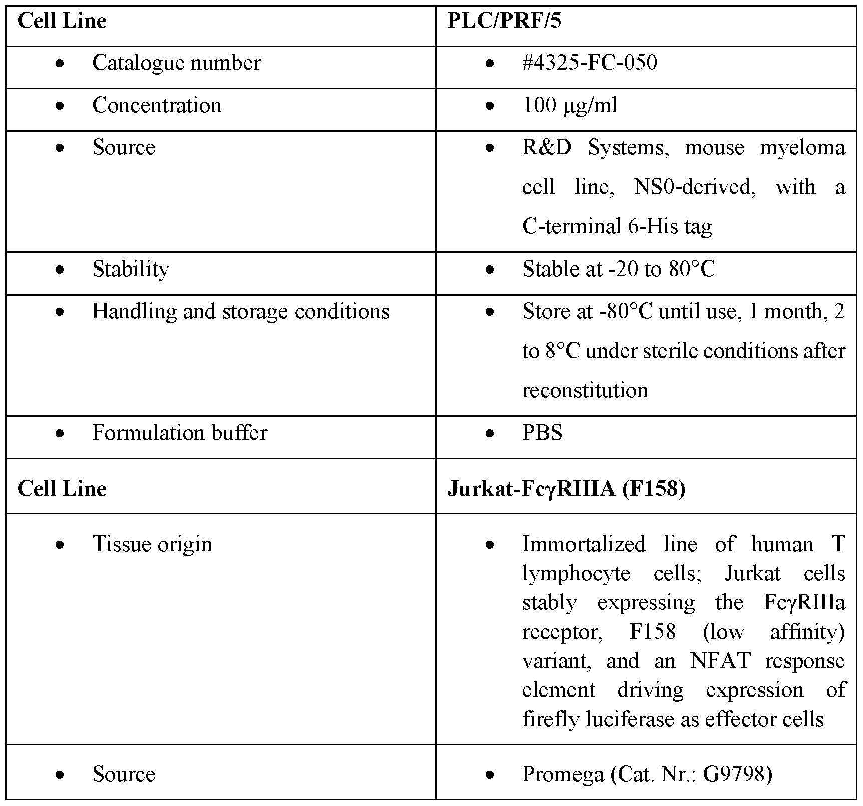 Figure imgf000116_0002