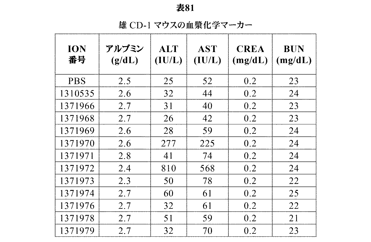 Figure 0007394137000252