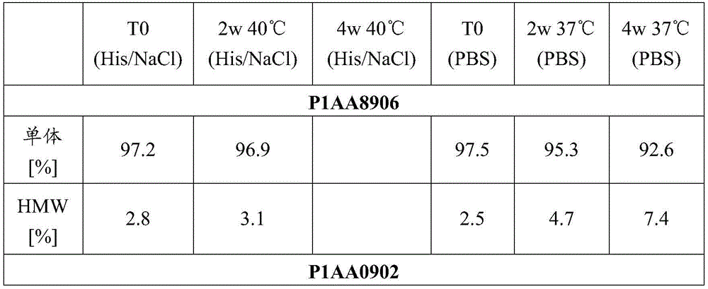 Figure BDA0004105350760000873