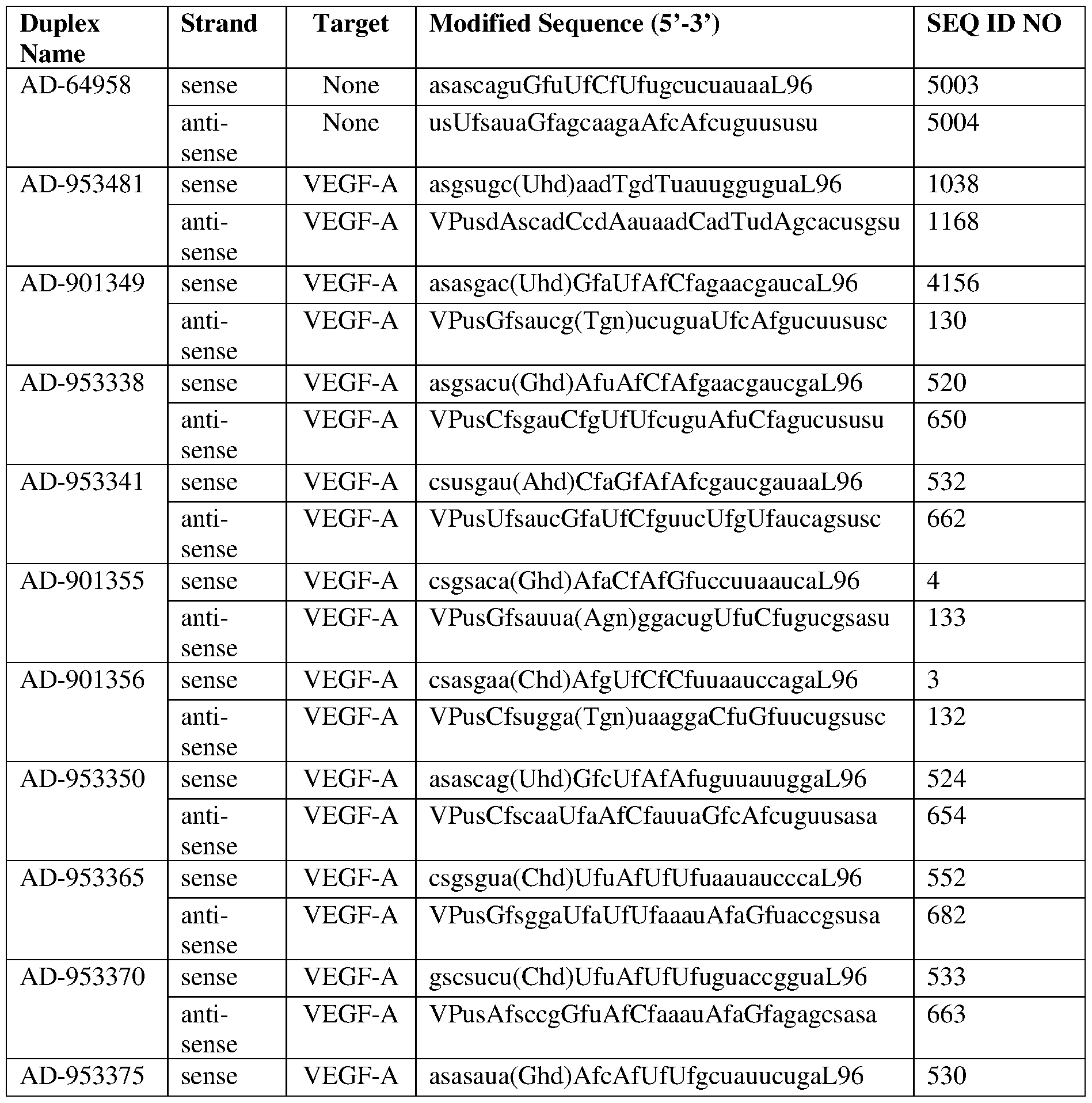 Figure imgf000434_0002