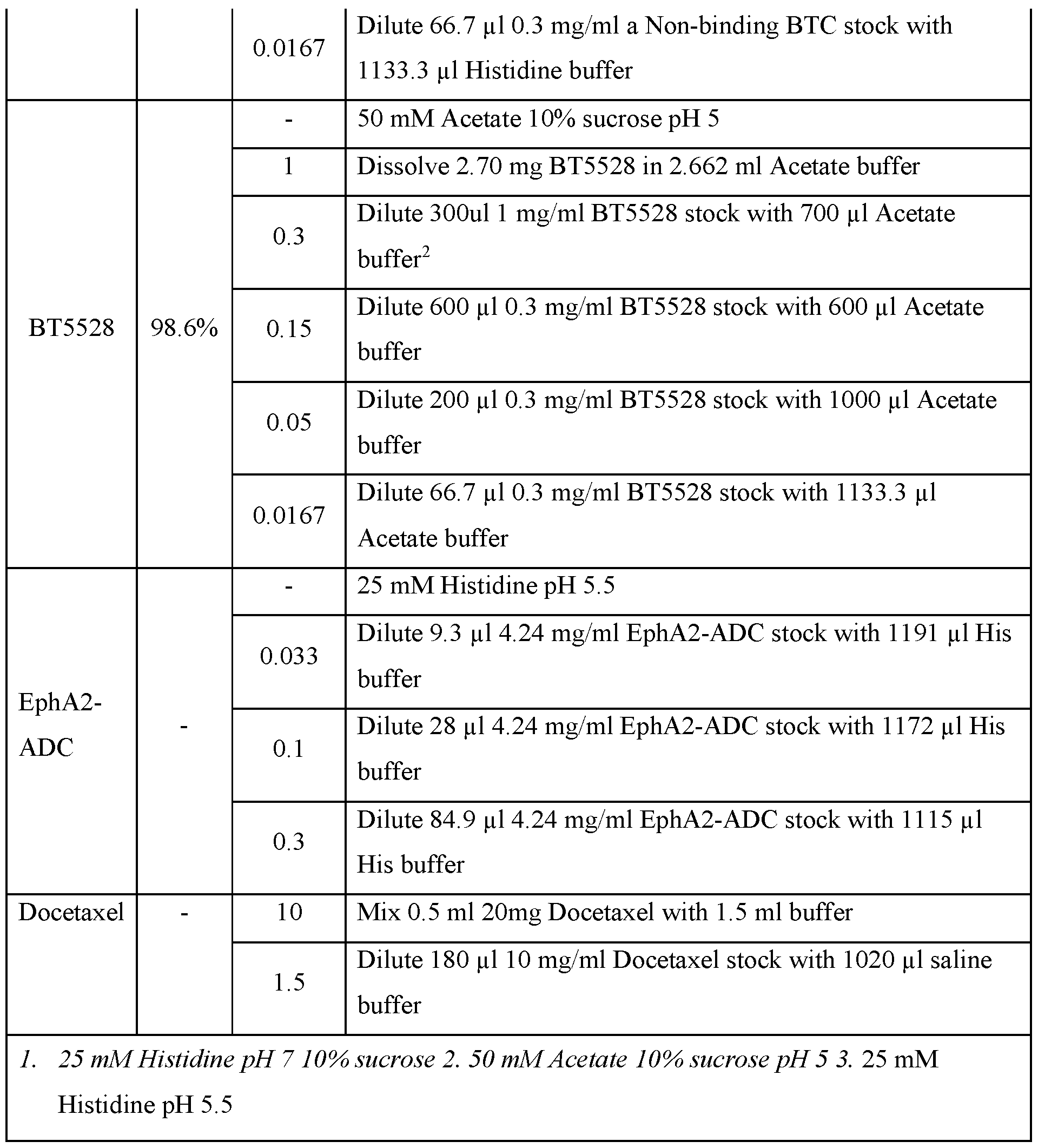 Figure imgf000085_0001
