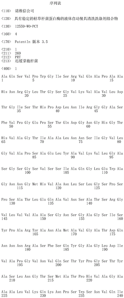 Figure IDA0000826577650000011