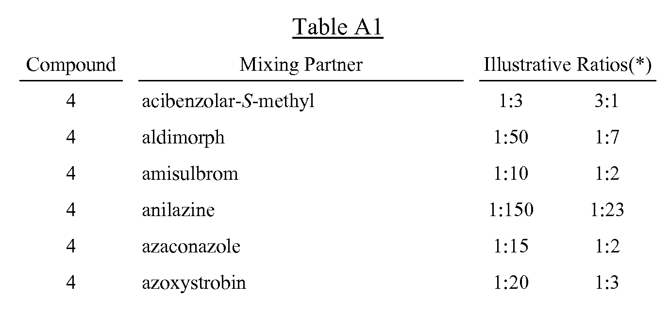 Figure imgf000158_0001