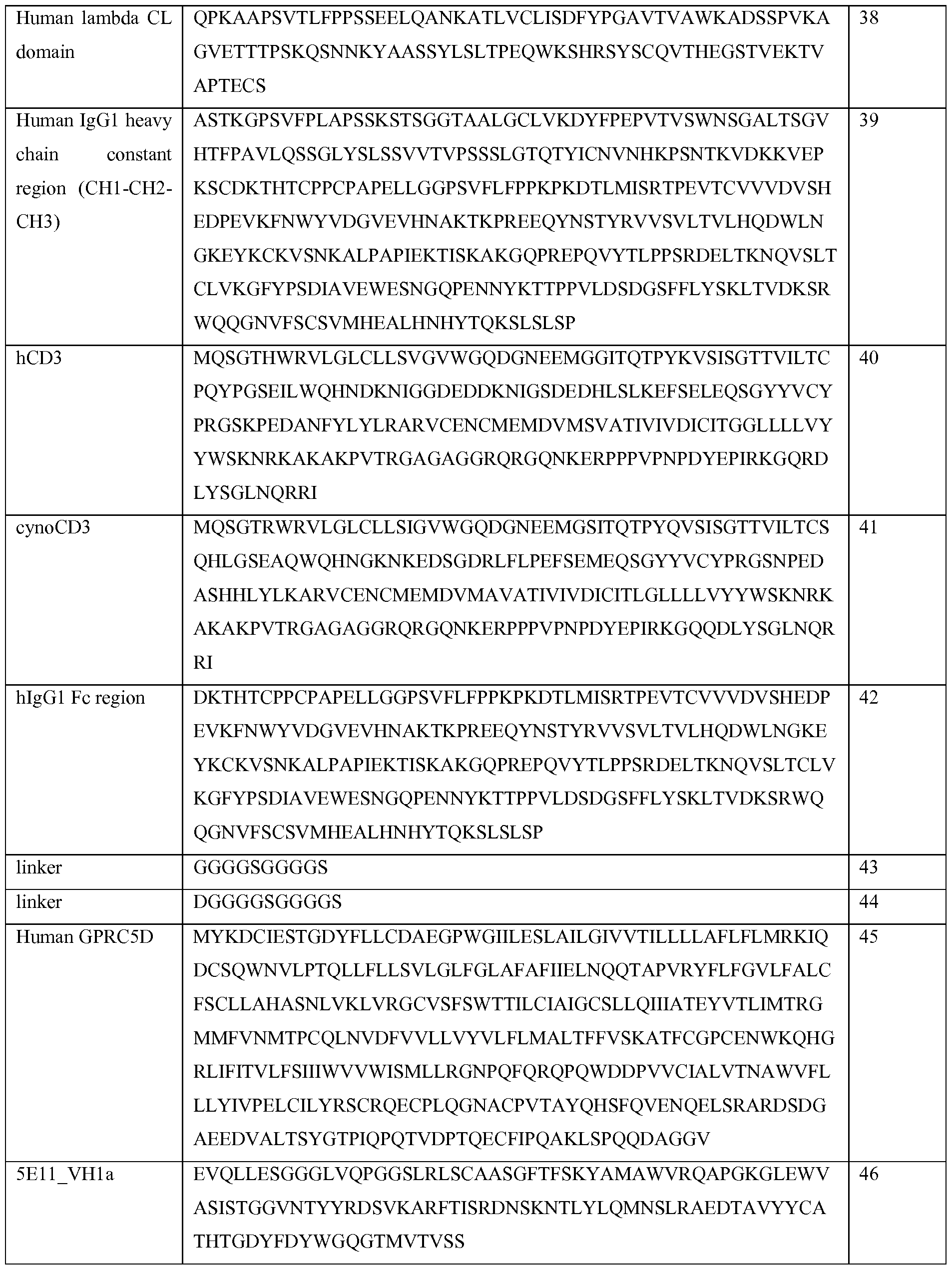 Figure imgf000146_0001