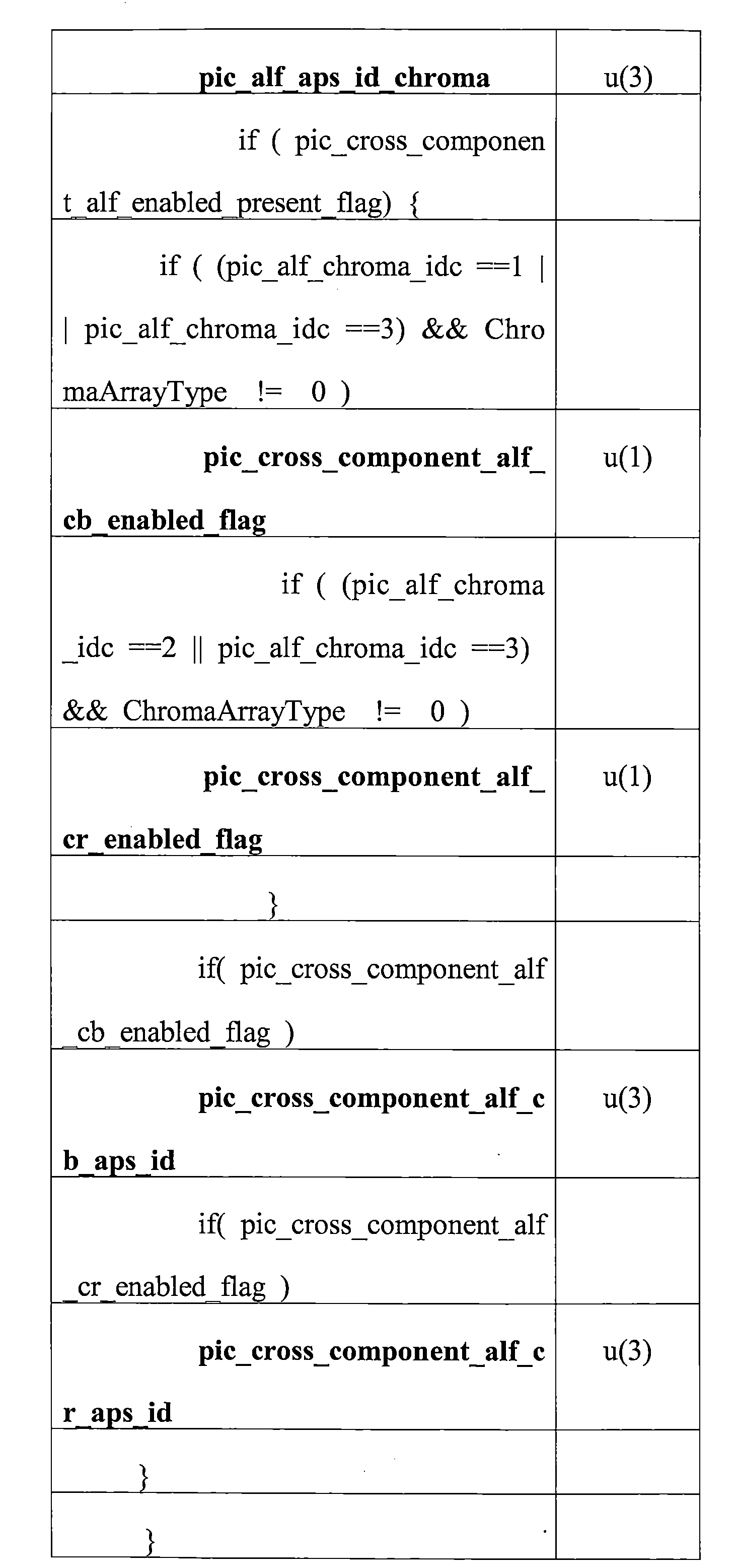 Figure 109142838-A0202-12-0030-27