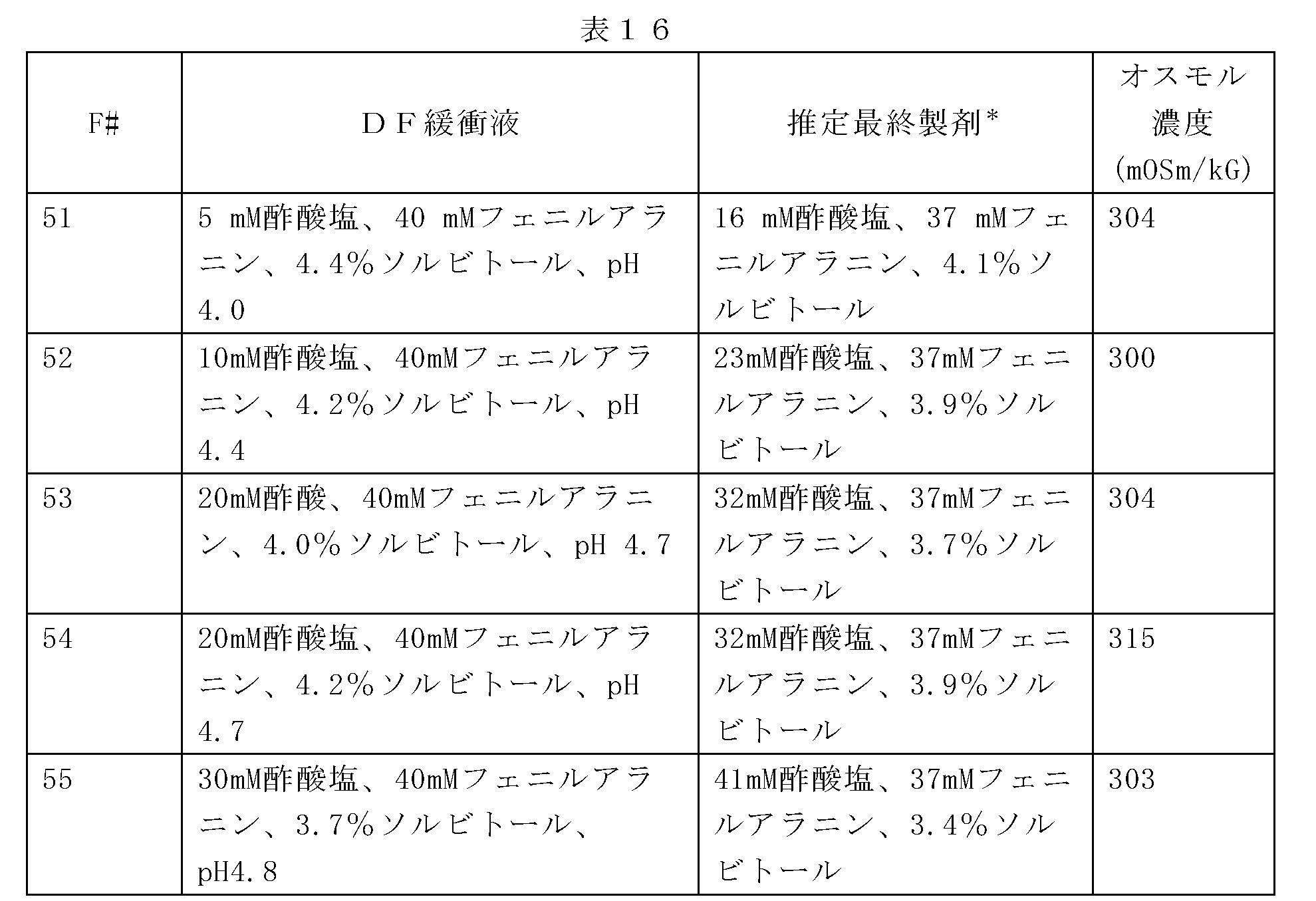 Figure 2025093923000025