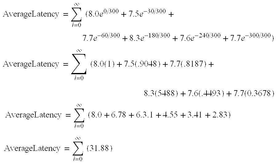 Figure US20020124080A1-20020905-M00003