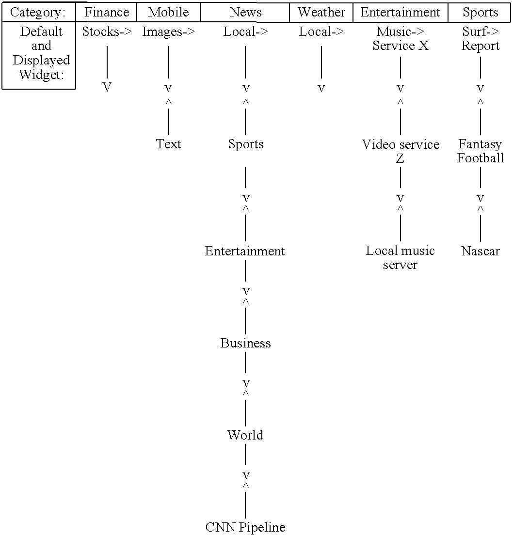 Figure US20080068519A1-20080320-C00001