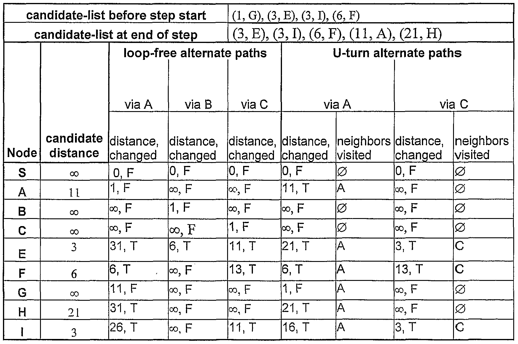 Figure imgf000095_0002