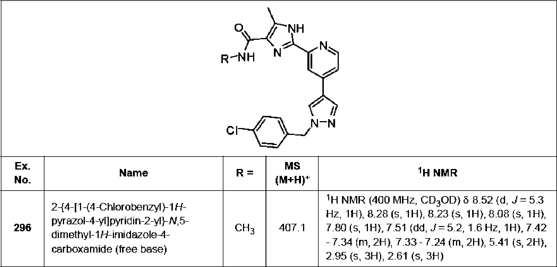 Figure imgf000135_0001