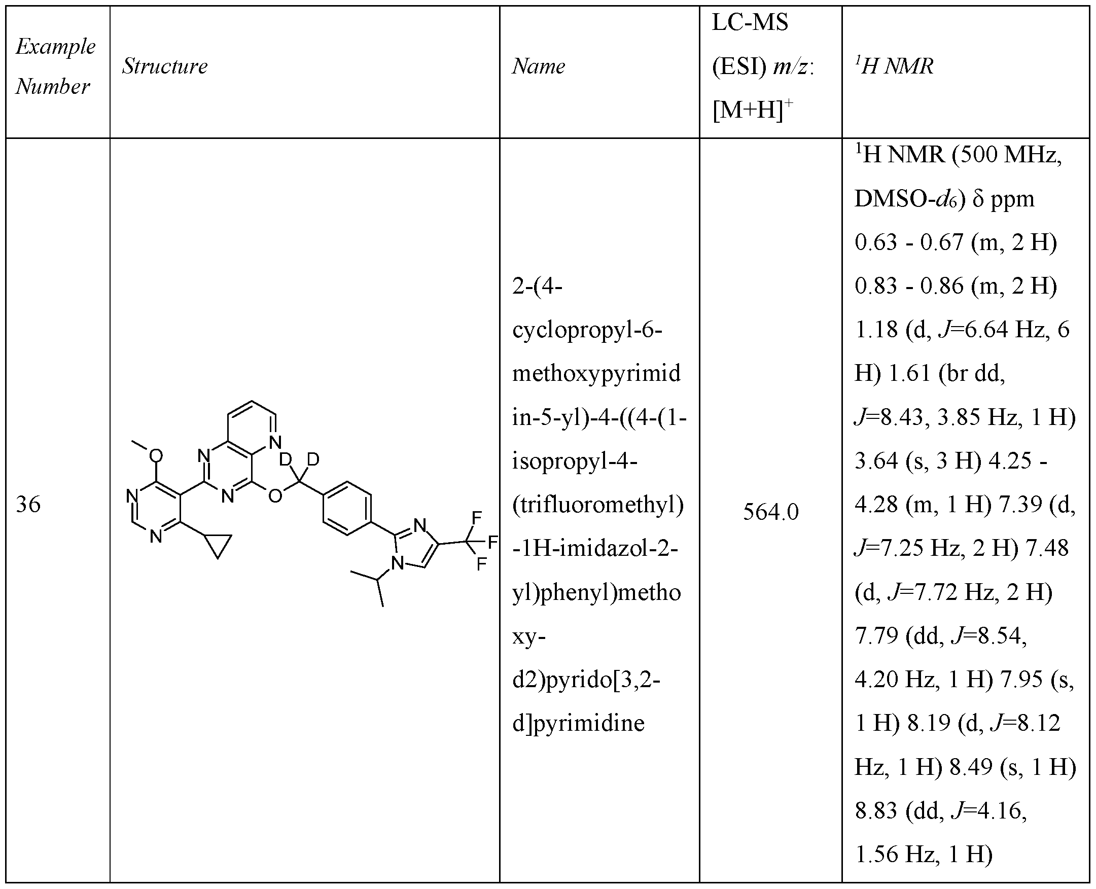 Figure imgf000090_0001