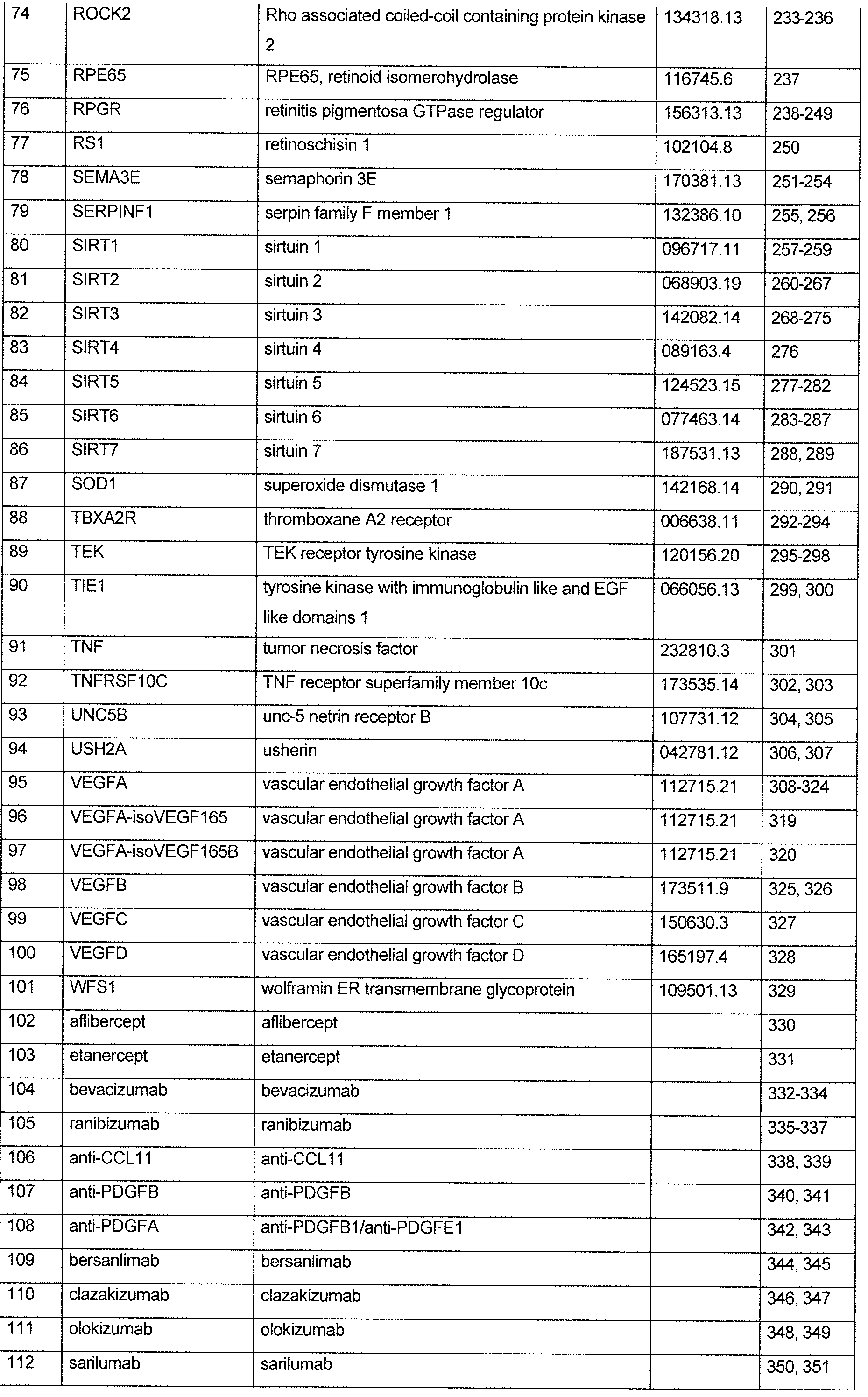 Figure imgf000030_0001