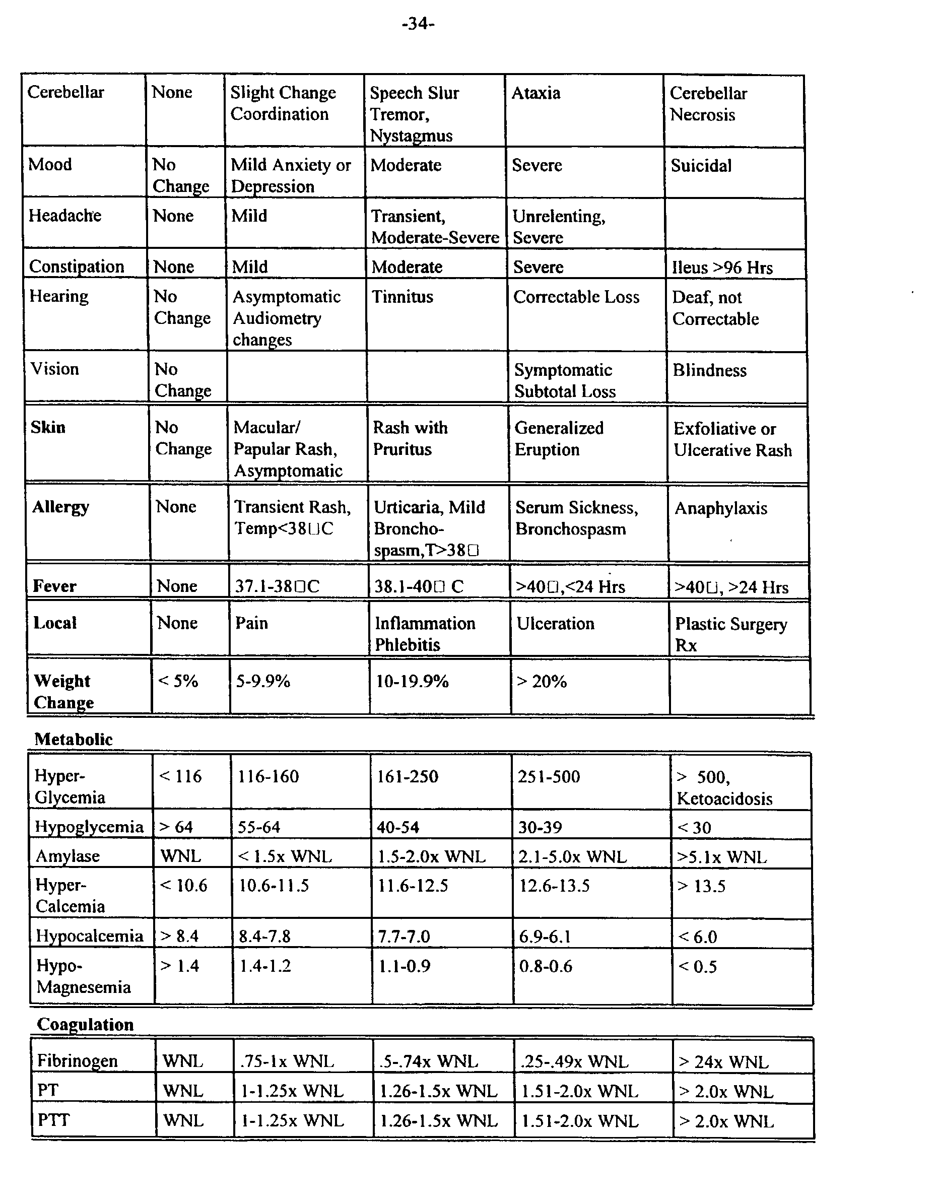 Figure US20030119795A1-20030626-P00016