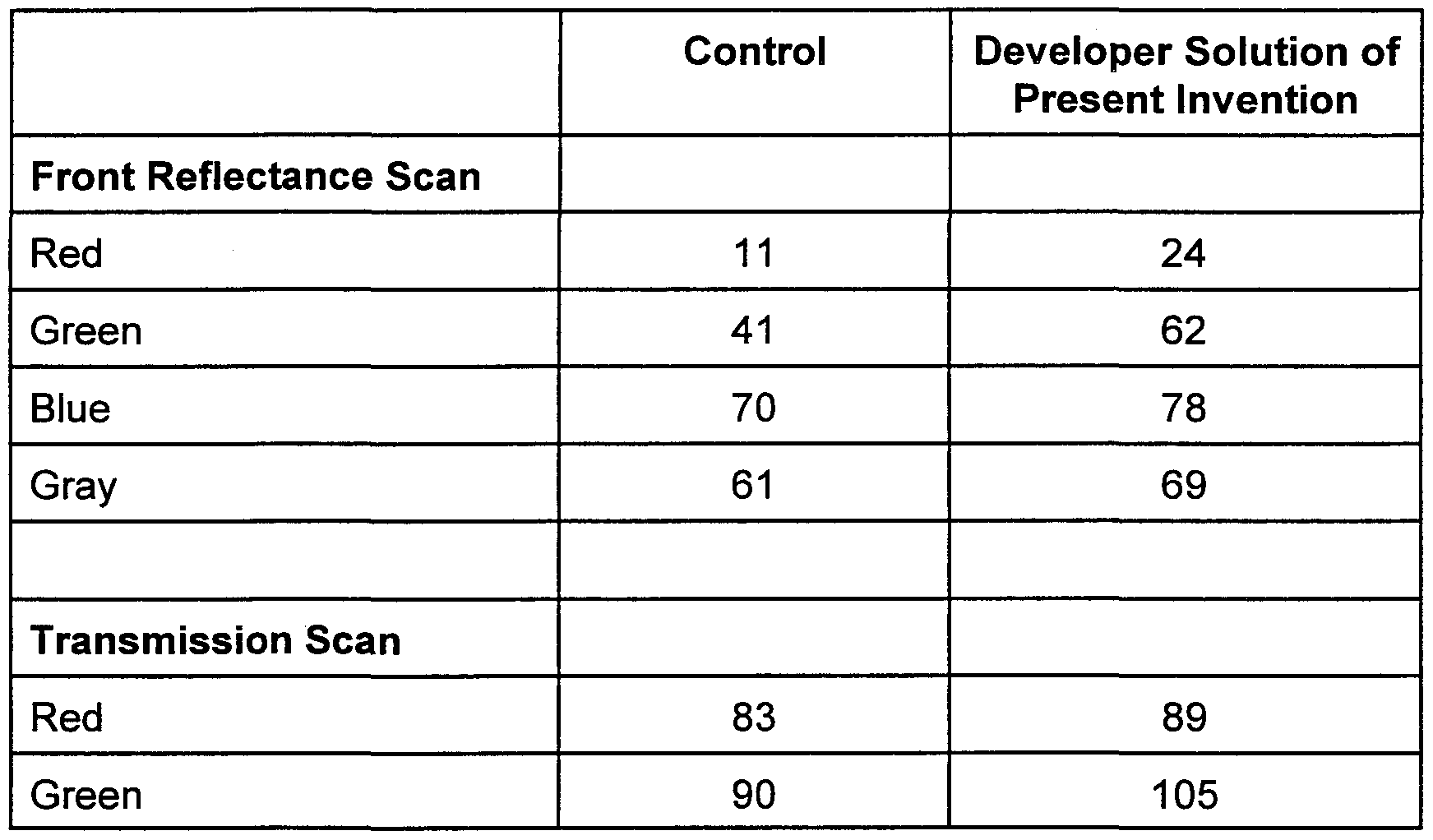 Figure imgf000019_0001