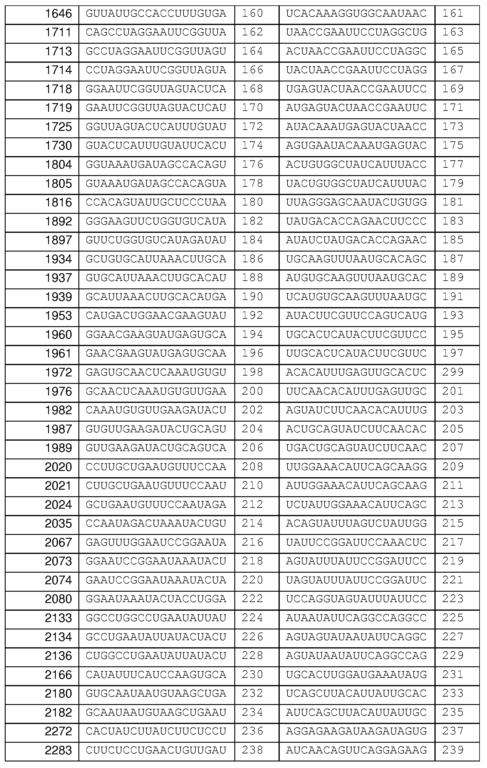 Figure imgf000179_0001