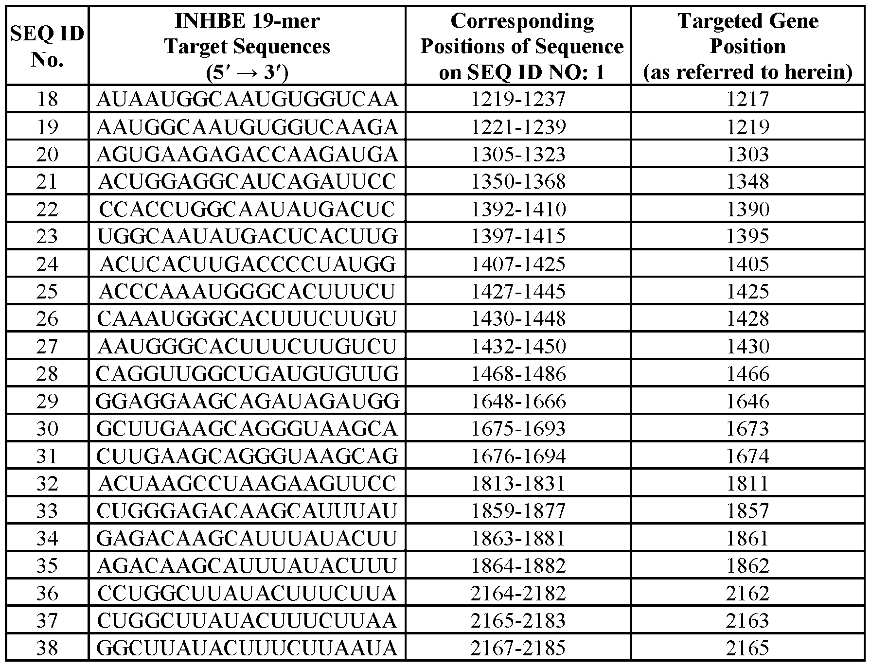 Figure imgf000026_0002