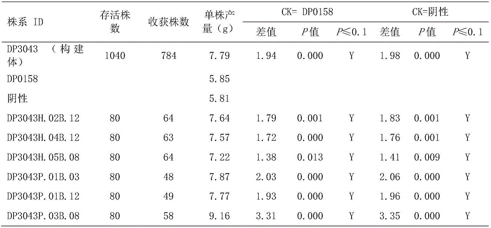 Figure BDA0001836846780000452