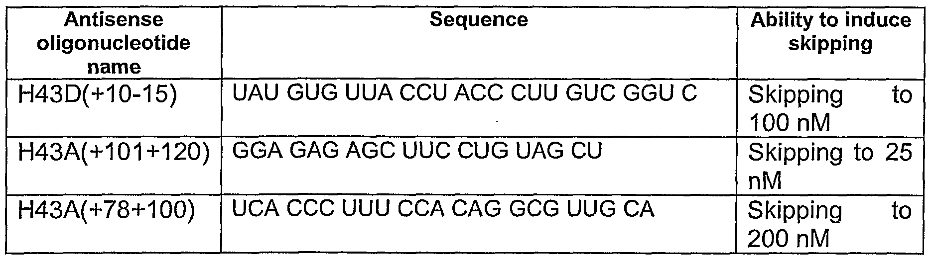 Figure imgf000059_0002