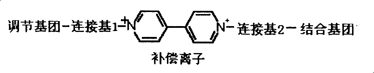 Figure C20048003140200191