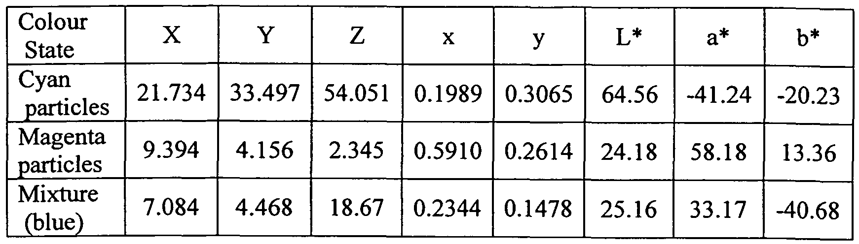 Figure imgf000046_0001