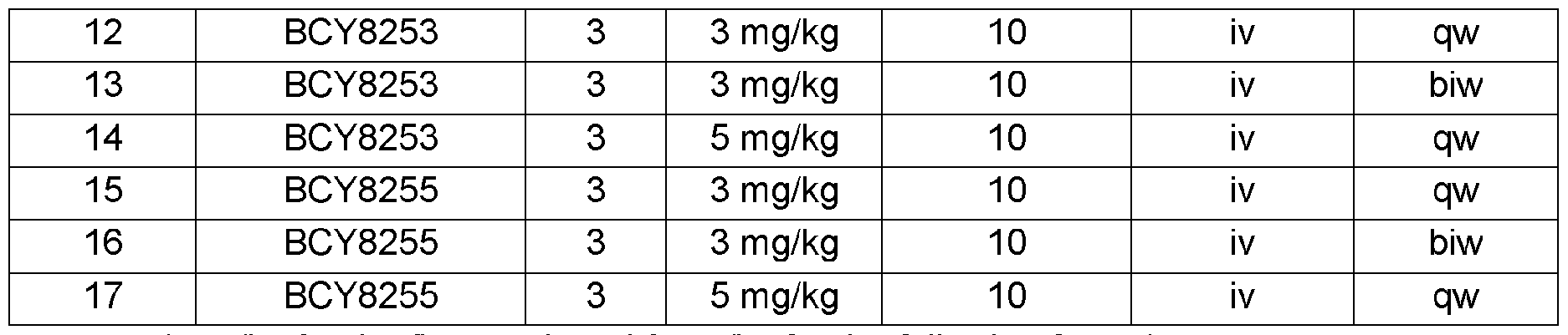 Figure imgf000136_0001