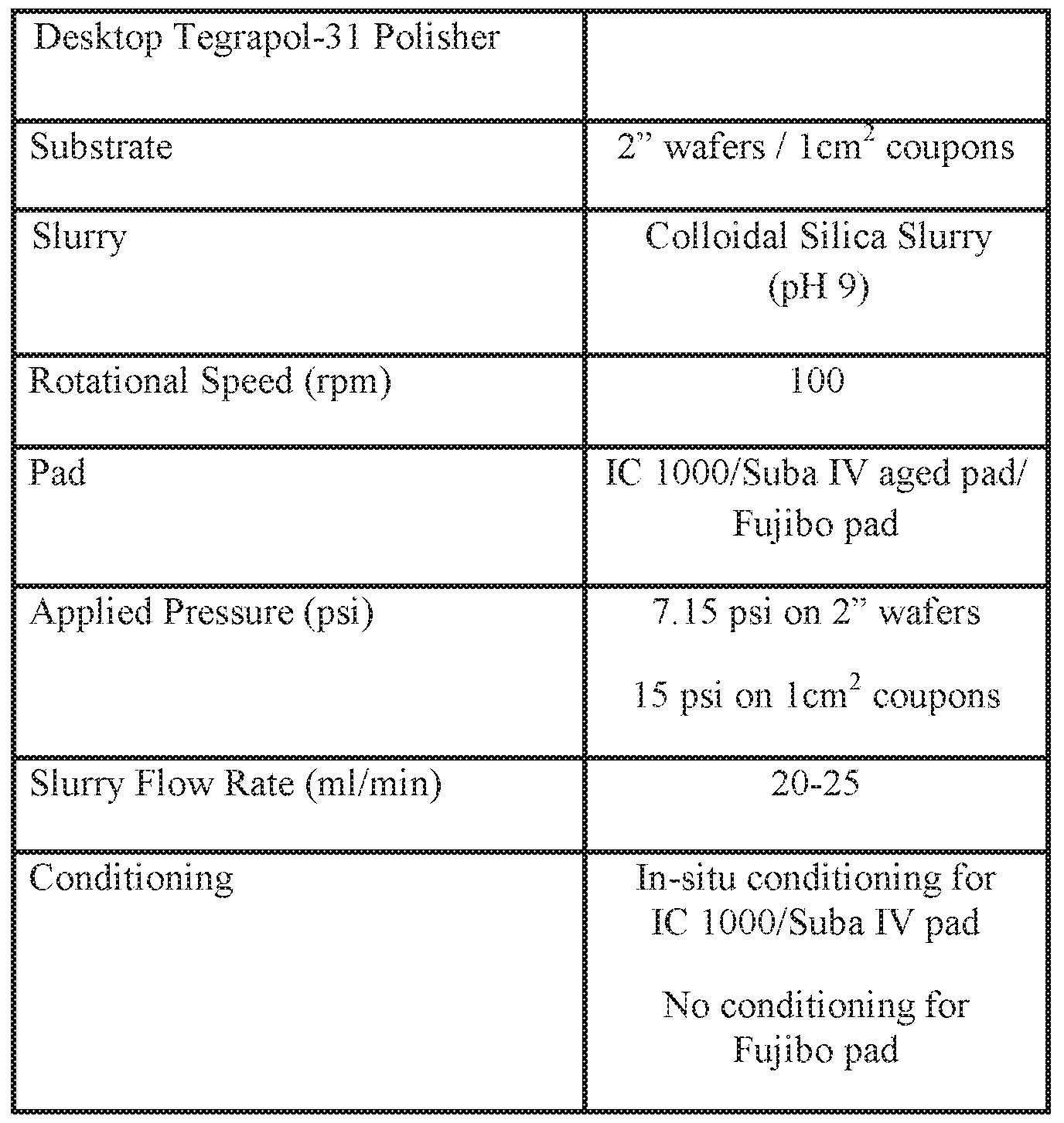 Figure imgf000011_0001