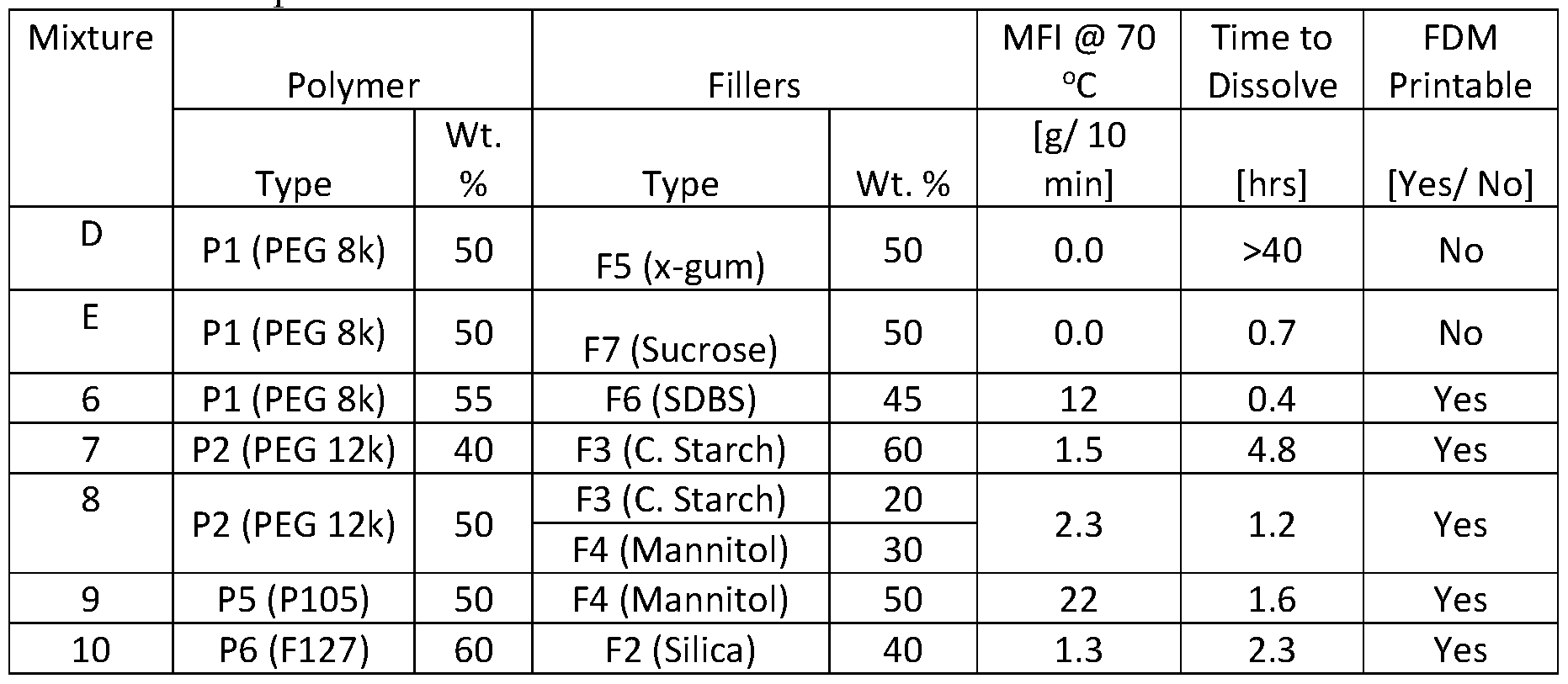 Figure imgf000026_0002