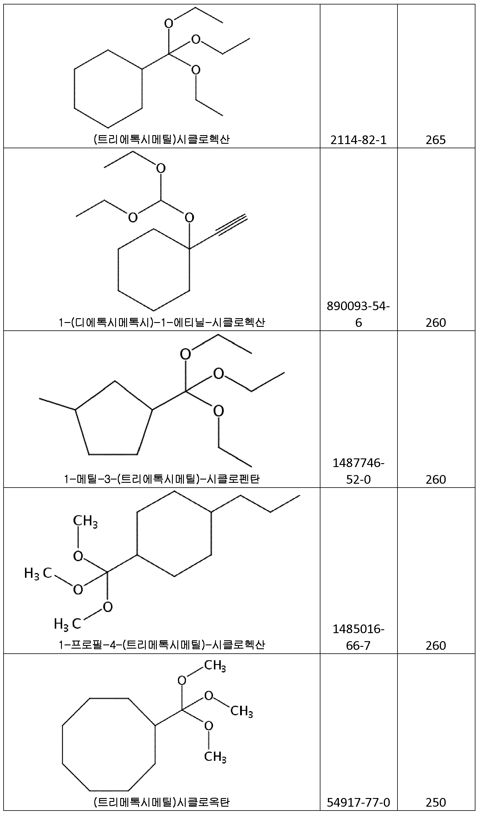 Figure 112020015529716-pct00014