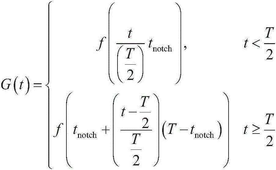 Figure BDA0001452195400000412