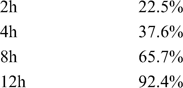 Figure BDA0000152663240000081